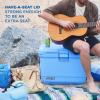imageColeman Pro HeavyDuty 45qt UltraLight Premium Hard Cooler ExtraThick Insulation Keeps Ice up to 4 Days 74Can CapacityBlue Sky