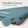 imageColeman Silver Springs SelfInflating Sleeping Pad Comfortable Camp Pad with Insulating Foam ampamp Durable PVC Coating Lightweight Sleeping Mat Inflates in MinutesSleep Pad